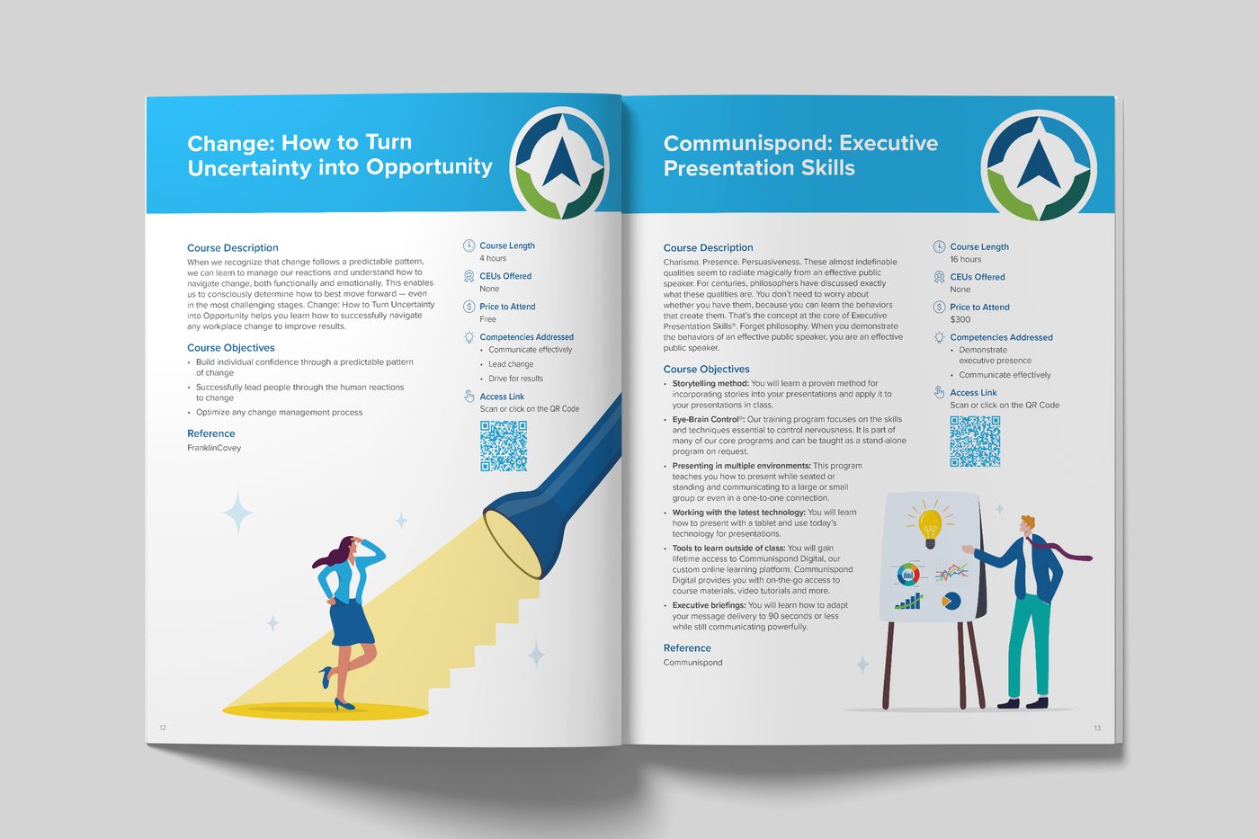 Change and Communispond Executive Presentation Skills course pages
